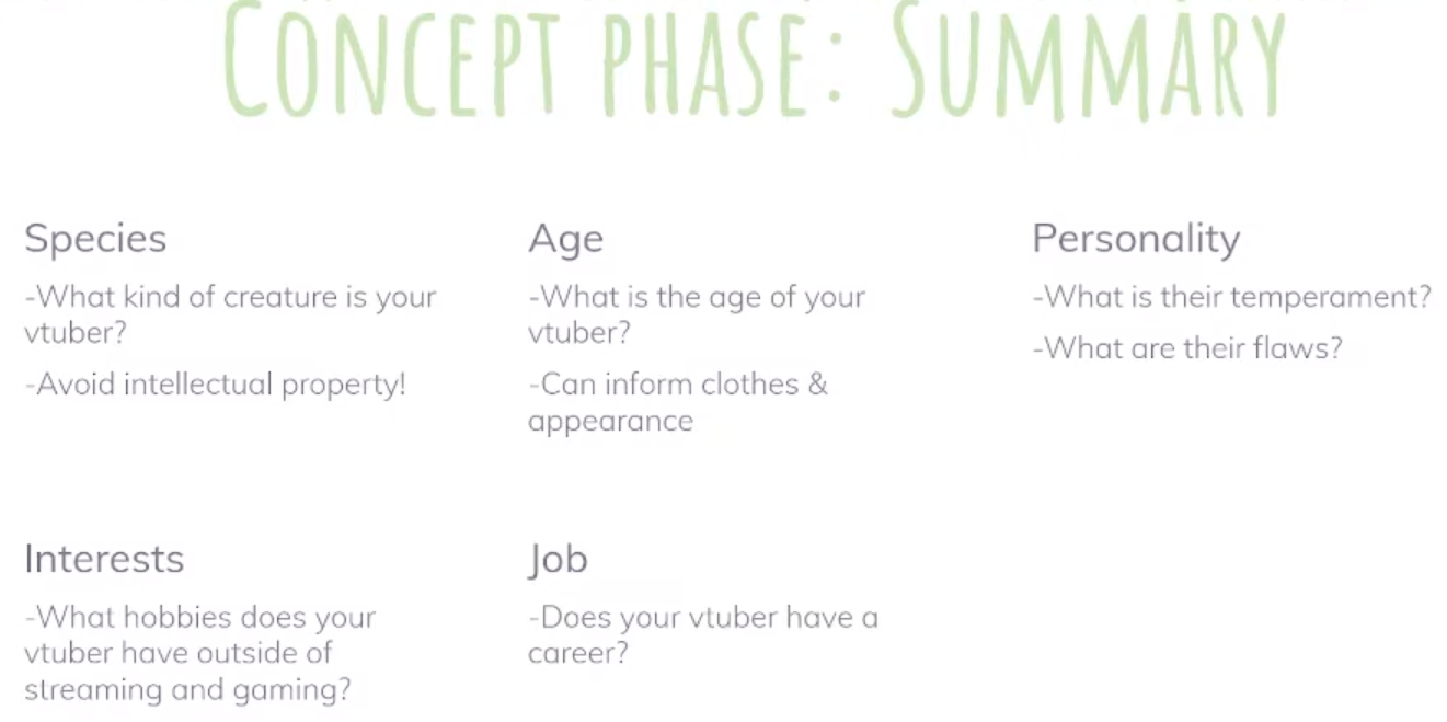 Concept Phase Summary by Clara Dogford
