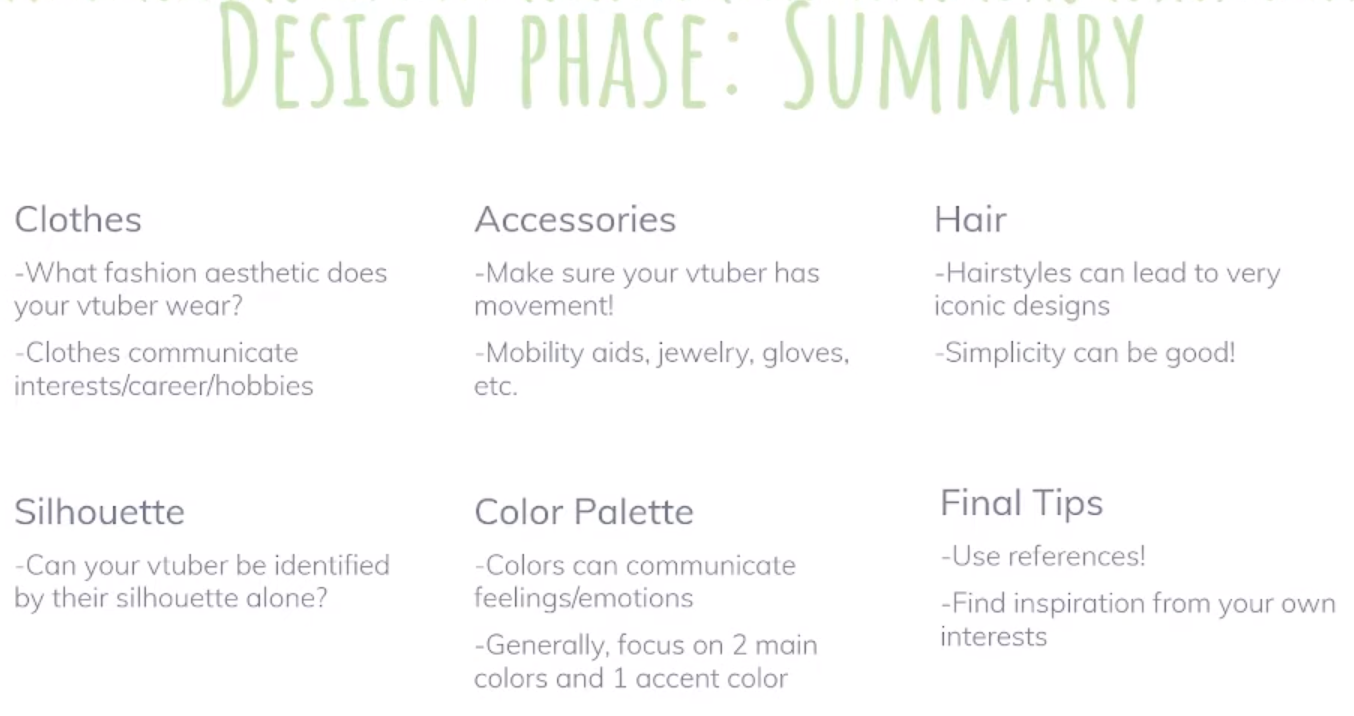 Design Phase Summary by Clara Dogford
