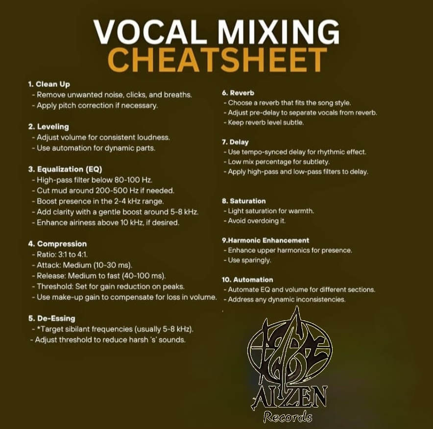 Vocal Mixing Cheetsheet by Aruvn